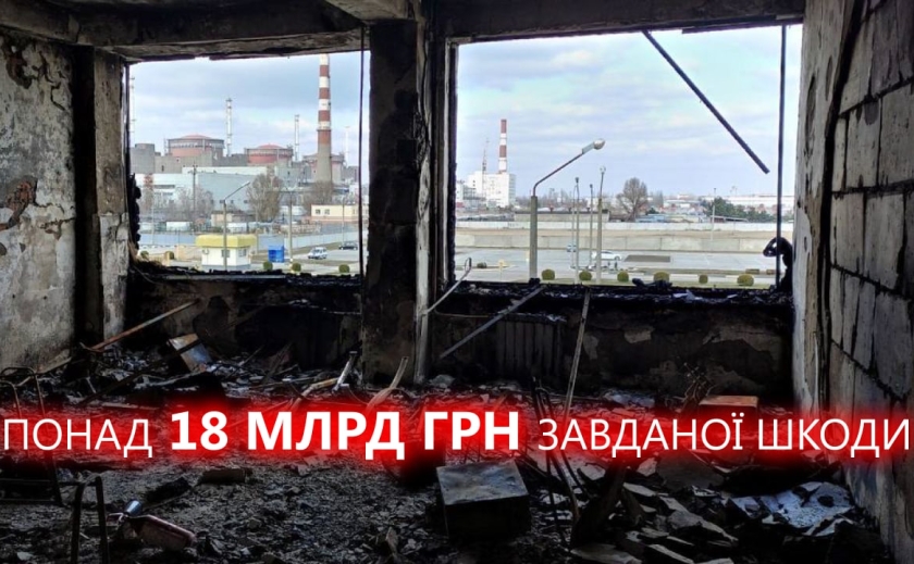 Армия РФ нанесла Запорожской АЭС ущерб на 18,3 млрд. грн