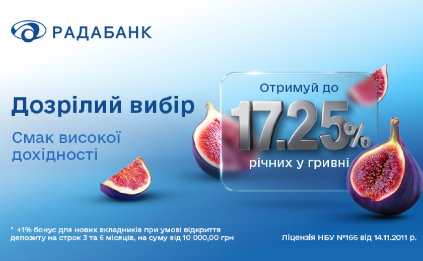 Максимум соковитих відсотків для ваших заощаджень від Радабанку